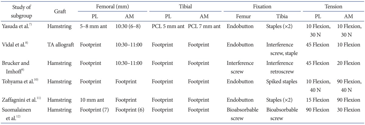 graphic file with name ksrr-25-165-i001.jpg