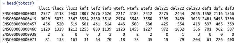 Figure 3: