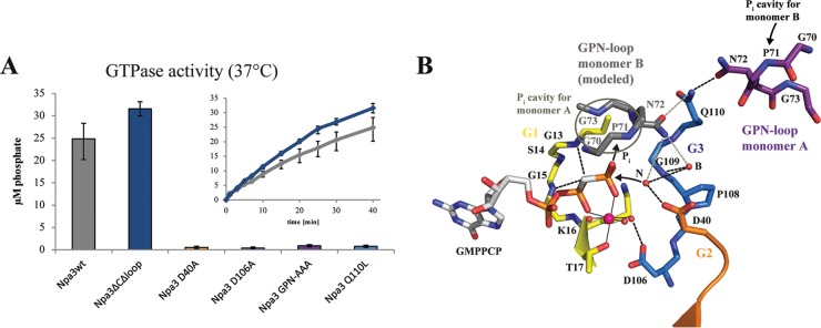 FIG 4