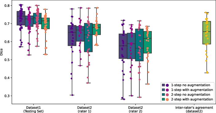 Fig. 3