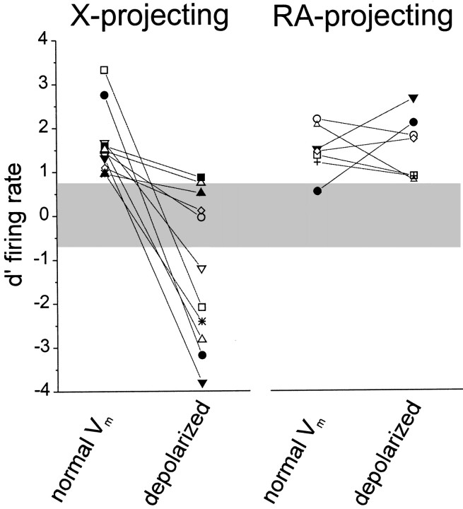 Fig. 10.