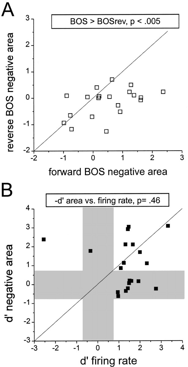 Fig. 11.