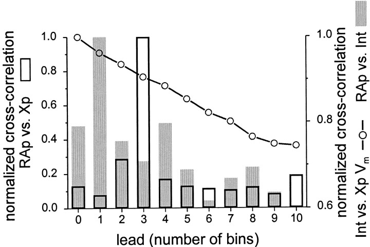 Fig. 13.