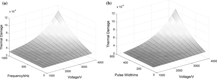 Fig. 6