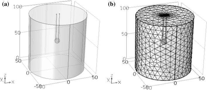 Fig. 1