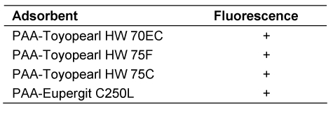 Table 3