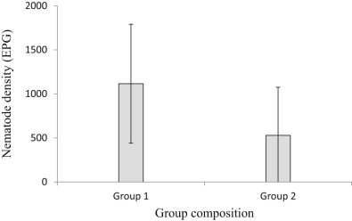 Fig. 2