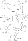 Figure 26