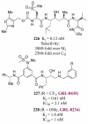 Figure 52