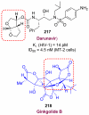 Figure 47