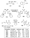 Figure 37