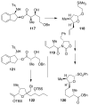 Figure 23