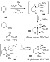 Figure 41