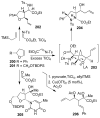 Figure 43