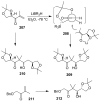 Figure 44