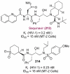 Figure 45