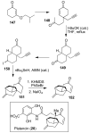 Figure 29