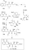 Figure 22