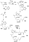 Figure 30