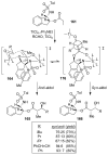 Figure 36