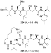 Figure 51