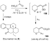 Figure 42