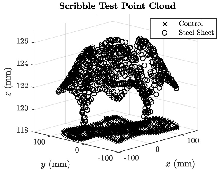 Figure 18