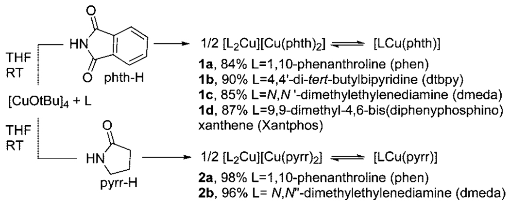 Scheme 1