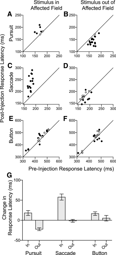 Fig. 9.