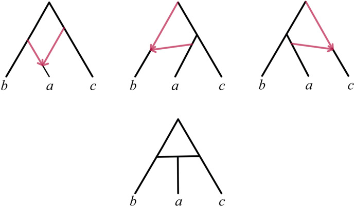 Fig. 9