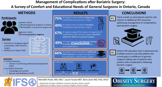 graphic file with name 11695_2022_6095_Figa_HTML.jpg