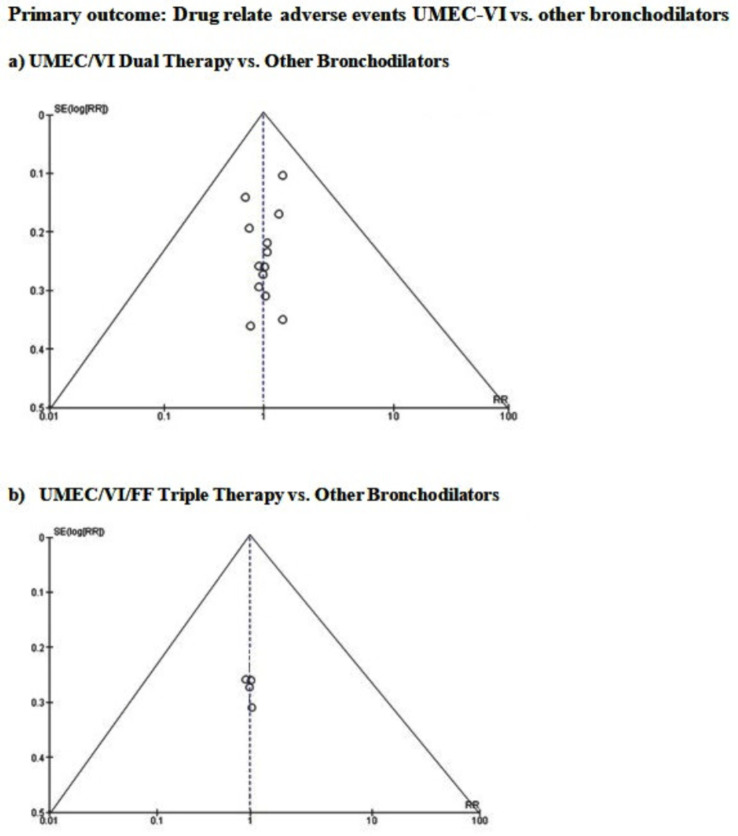 Fig. 11