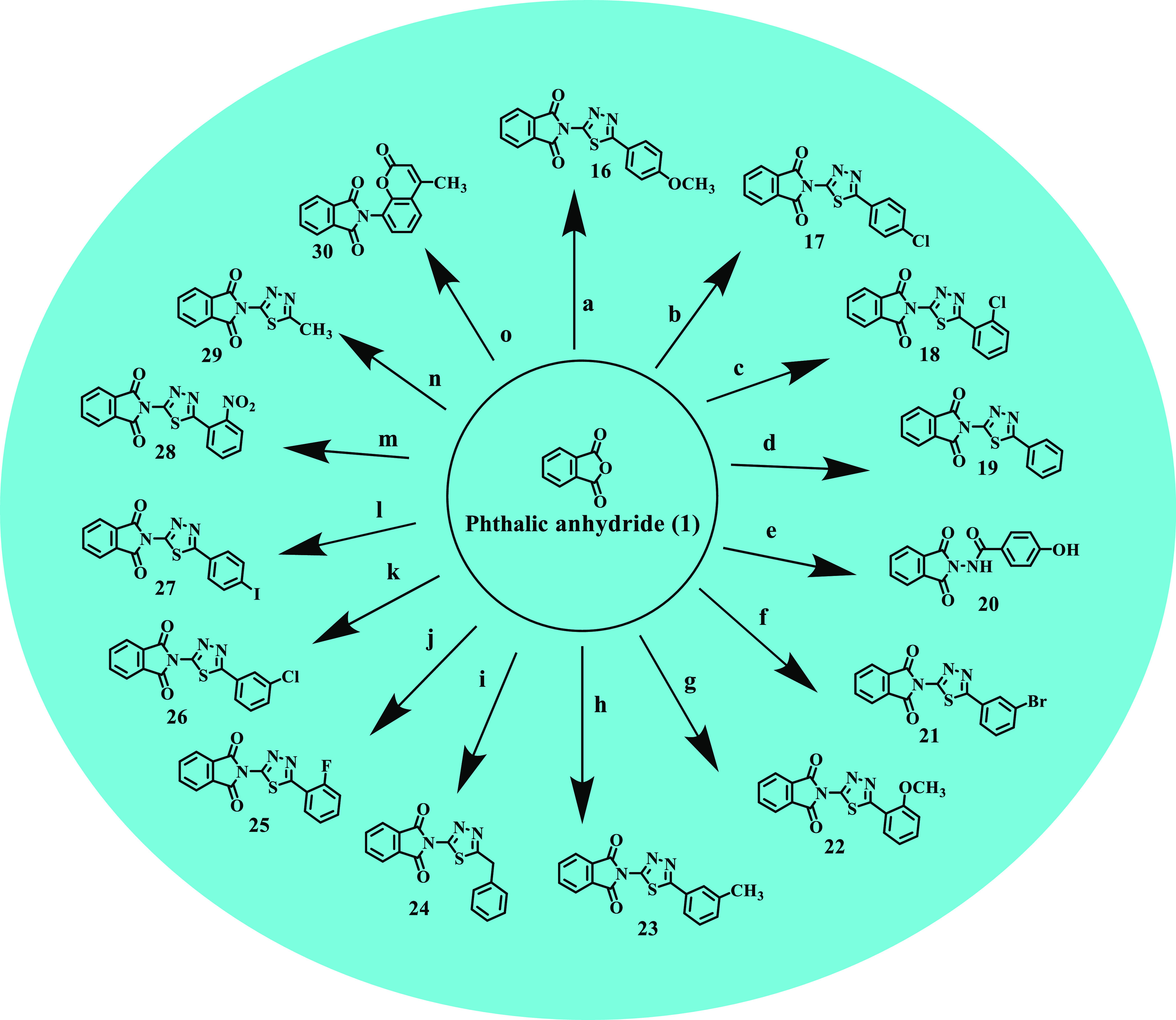 Scheme 2