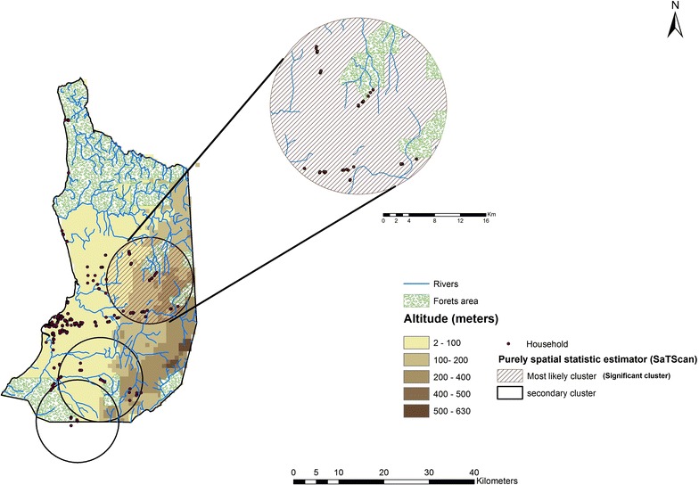 Fig. 3