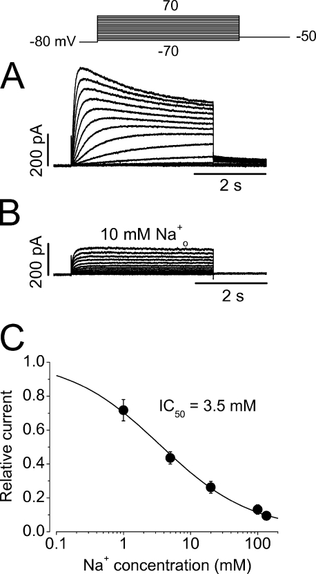 Figure 12.