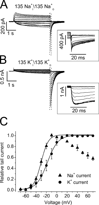 Figure 15.