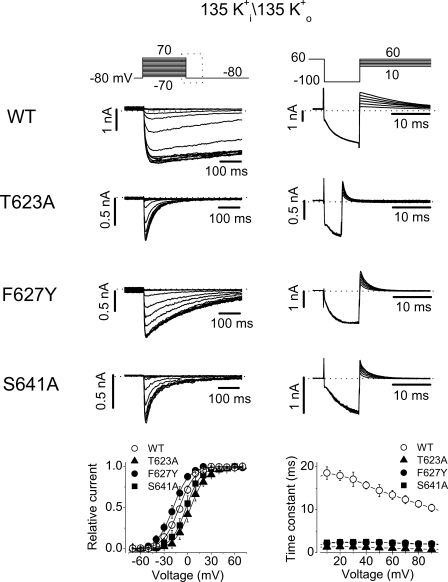 Figure 9.