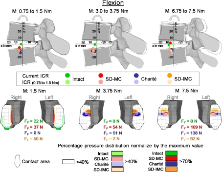 Fig. 4