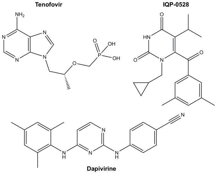 Figure 6