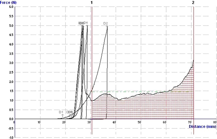 Fig. 9