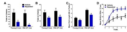 Fig. (3)