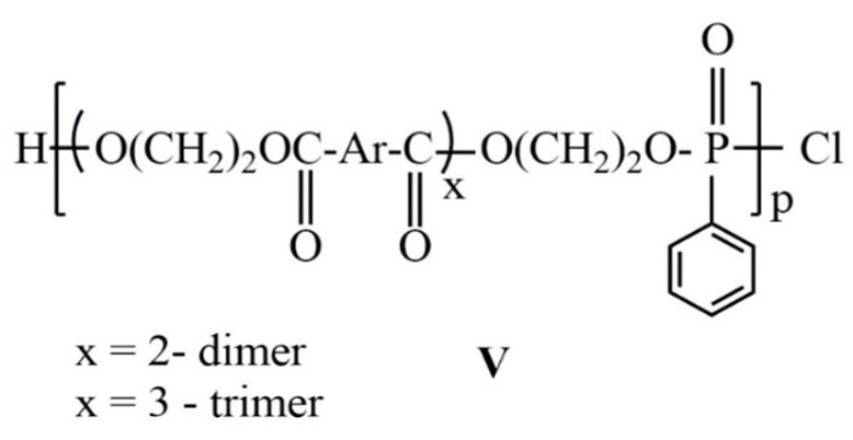 Scheme 3