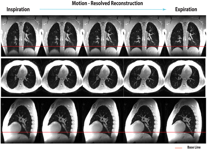 FIG. 7.