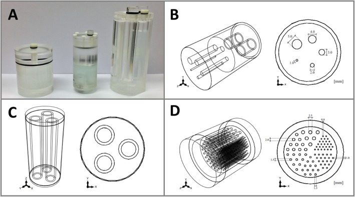 Fig. 2