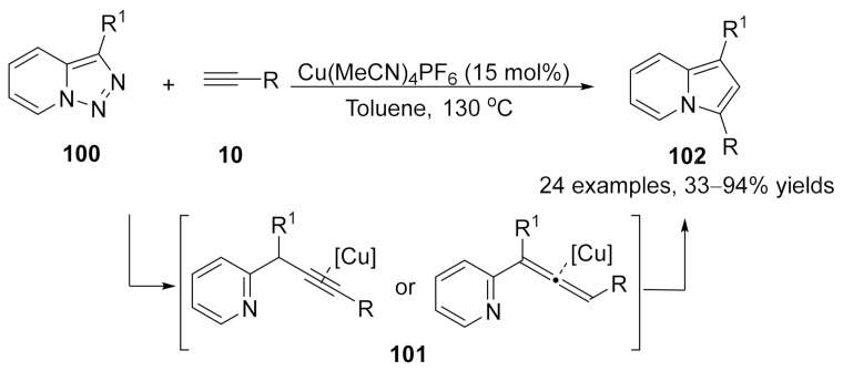 Scheme 26