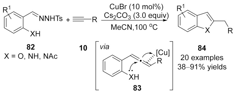 Scheme 21
