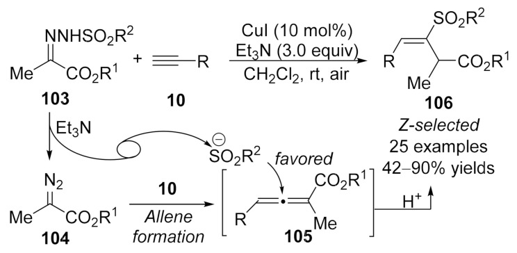 Scheme 27