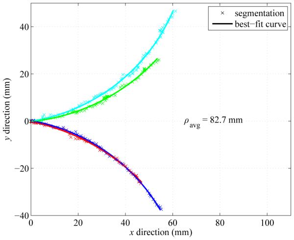 Fig. 13