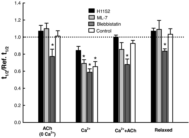 Fig. 11.