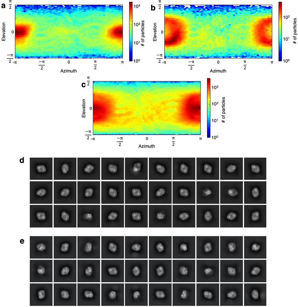 Extended Data Fig. 4.